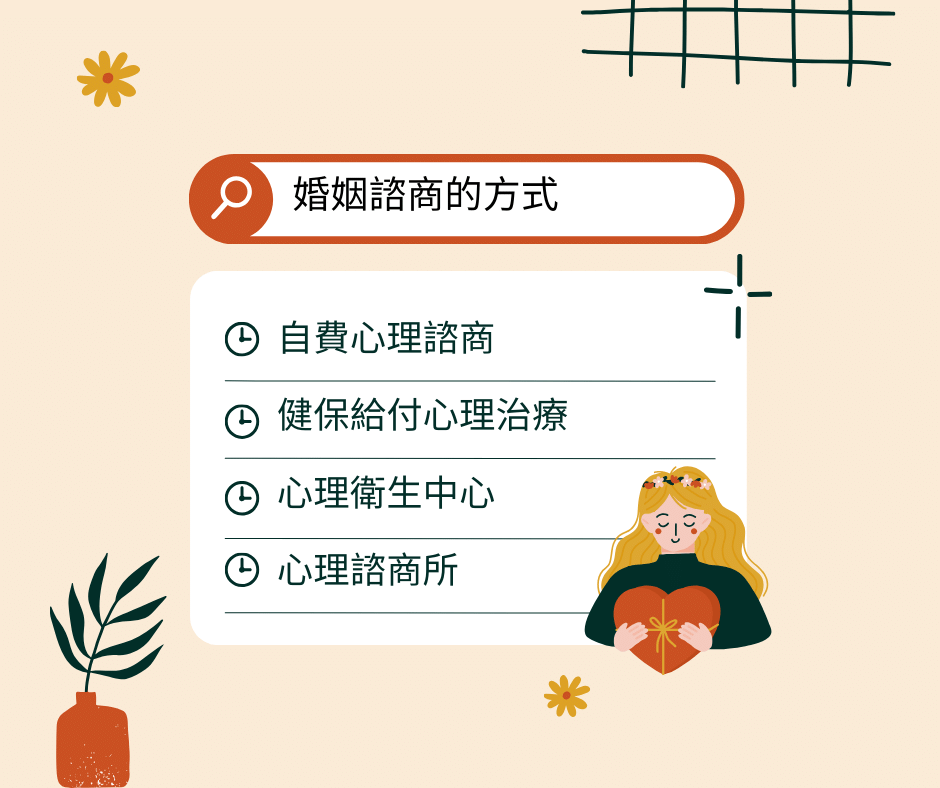 婚姻諮商的重要性